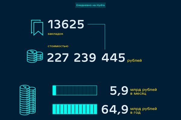 Как зайти на кракен через тор