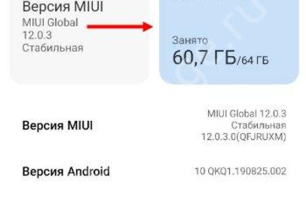Что продают на кракене